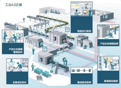 電線電纜行業(yè)急需升級(jí)改革 電線電纜協(xié)會(huì)秘書(shū)長(zhǎng)走訪尼嘉斯