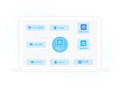 財(cái)務(wù)軟件