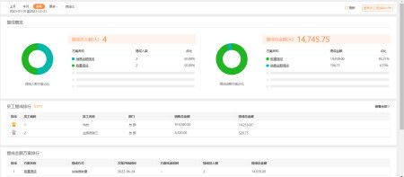 免費的進(jìn)銷存軟件有嗎 那這些軟件你得知道