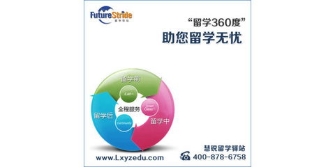 嘉興出國留學，自費辦理還是選擇中介？慧銳留學為您提供專業分析與解答